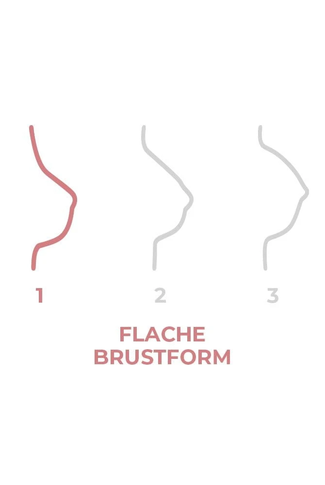 Amoena Brustprothese Natura 1S – Bild 3