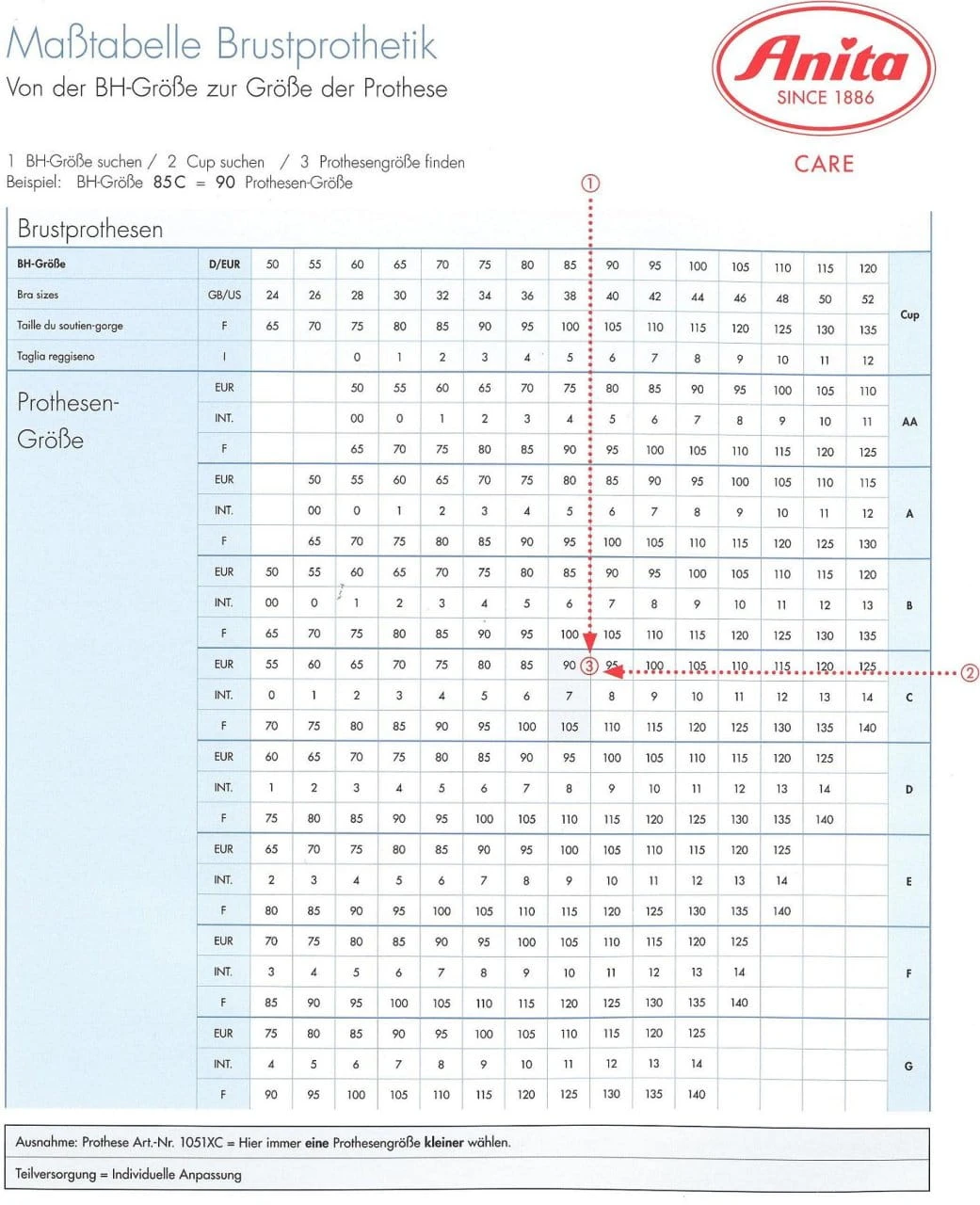 Brustprothese Softback – Bild 4